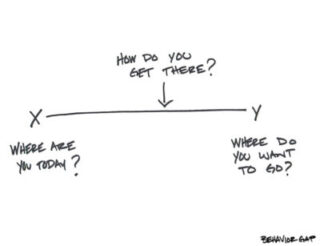 Tussen chaos en orde: de mens in een data-gedreven (content)wereld