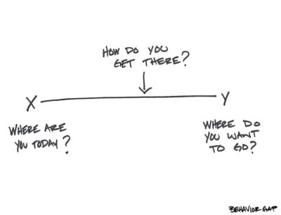 Tussen chaos en orde: de mens in een data-gedreven (content)wereld